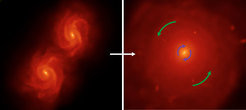 Fig. 1: Snapshots from the simulation where Tsatsi made her discovery of the "galactic rocket engine". Left: the two galaxies before the merger; right: the resulting elliptical galaxy after the merger.