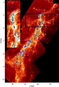 Figure 3: Position of protostars in the Orion A cloud from data taken with the Herschel Space Telescope (after Furlan et al. 2016). In the integral-shaped filament (inset), protostars are located along the spine.