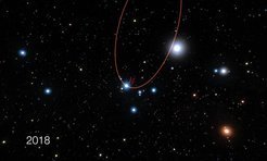 <p>Figure 1: Artist's impression of the star S2 passing our Milky Way's central black hole very closely in 2018. During the recent test, the GRAVITY instrument proved itself the most powerful current tool for measuring the position of S2 and other stars, allowing for tests of Einstein's theory of general relativity.</p>
