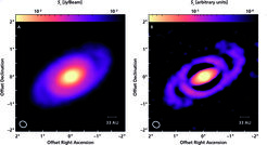 Figure 2: The circumstellar disk of Elias 2-27 contains prominent spiral structures. The disk is inclined to our line-of-sight in an angle of roughly 55 degrees (0 degrees: disk appears face-on, 90 degrees: disk appears edge-on). Hence, geometrical shapes appear distorted. LEFT: The original intensity distribution, in a logarithmic colour stretch. RIGHT: The data have been contrast-enhanced by applying a so-called unsharp-masking filter. Here, the intensity has been smoothed by a Gaussian filter, scaled by a factor of 0.87, and then subtracted from the original image. This drastically improves the visibility of the spiral structures in the Elias 2-27 disk.