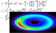 Related to the general field of the theory of planet formation, the thesis addresses the stability of accretion disks with respect to a baroclinic instability.
