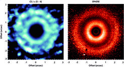 The protoplanetary disk around the young star TW Hydrae. Left image uses light from a spectral line of carbon monosulfide (CS), right image light scattered by dust particles in the disk. Some of the characteristic ring structures are visible in both images.