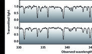 Image: Rorai et al. / MPIA Figure 3: Spectra of both members of a close quasar pair used in the study. The subtle differences in the absorption features between the two sightlines allow the researchers to probe the small-scale structure of the cosmic web.