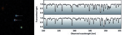 Figure 3: Spectra of both members of a close quasar pair used in the study. The subtle differences in the absorption features between the two sightlines allow the researchers to probe the small-scale structure of the cosmic web.