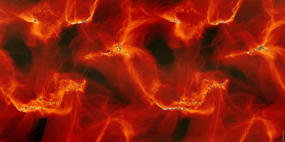Abbildung 2: Computersimulation der Sternentstehung in einer turbulenten Gaswolke. Diese und ähnliche Simulationen benutzten Kainulainen und seine Kollegen, um ihre Methode zur Rekonstruktion der räumliche Struktur solcher Gaswolken zu testen. Orte, an denen gerade neue Sterne entstehen, sind in der Abbildung durch Kreise gekennzeichnet; eine hellere Farbe entspricht dabei massereicheren Sternen.