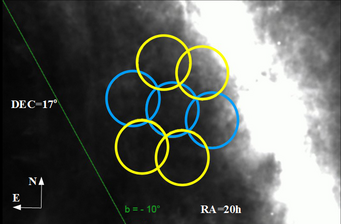 Dust map highlighting the seven individual fields periodically monitored by the Pan-Planets survey in the search for transiting extrasolar planets. The fields add up to a field of view of 42 square degrees. The blue and yellow circles indicate fields with long and short exposure times, respectively. The bright area in the map is the plane of the Milky Way. Dust map highlighting the seven individual fields periodically monitored by the Pan-Planets survey in the search for transiting extrasolar planets. The fields add up to a field of view of 42 square degrees. The blue and yellow circles indicate fields with long and short exposure times, respectively. The bright area in the map is the plane of the Milky Way.