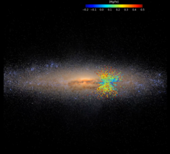 The observed stars from the Gaia-ESO survey superimposed on a model Galaxy.