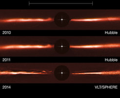 Bilder der Trümmerscheibe um den Stern AU Mic von 2010 (oben; Hubble-Weltraumteleskop), 2011 (Mitte; Hubble-Weltraumteleskop) und 2014 (unten; SPHERE-Instrument), die neu entdeckte, bewegte, wellenartige Strukturen zeigen.Der schwarze Kreis in der Mitte zeigt an, wo das helle Licht des Zentralsterns künstlich abgeschattet wurde, um die Beobachtung der deutlich leuchtschwächeren Scheibe zu ermöglichen. Das Symbol in der Kreismitte zeigt die Position des Sterns an.
Die Entfernungsskala ganz oben im Bild zeigt den Durchmesser der Umlaufbahn des Planeten Neptun in unserem Sonnensystem (sechzigfacher Abstand Erde-Sonne = 60 AU). Die Helligkeit der äußeren Scheibenregionen wurde künstlich vergrößert, um dortige Strukturen sichtbar zu machen.