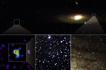 Abb. 1: Oben: Dieses Bild zeigt einen Ausschnitt aus der Vermessung der Andromeda-Galaxie (M 31) im Rahmen des SDSS, der (im Ausschnitt links) auch Andromeda IX enthält. Unten links: Darstellung der relativen Dichte lichtschwacher Sterne im oben angegebenen Ausschnitt. Die zentrale Verdichtung lässt die Position von Andromeda IX erkennen. Unten Mitte: Eine Vergrößerung des feldes um Andromeda IX. Die schwache Erhöhung der Sterndichte ist kaum erkennbar. Die meisten helleren Sterne stehen im Vordergrund, sie gehören unserem Milchstraßensystem an. Frühere Durchmusterungstechniken hätten wohl kaum zur Entdeckung von Andromeda IX geführt. Unten rechts: Dieser Ausschnitt aus der äußeren Scheibe der Andromeda-Galaxie ist so groß wie das daneben stehende Feld um Andromeda IX. Er zeigt, um wieviel lichtschwächer der neu entdeckte Satellit ist. Abb. 1: Oben: Dieses Bild zeigt einen Ausschnitt aus der Vermessung der Andromeda-Galaxie (M 31) im Rahmen des SDSS, der (im Ausschnitt links) auch Andromeda IX enthält. Unten links: Darstellung der relativen Dichte lichtschwacher Sterne im oben angegebenen Ausschnitt. Die zentrale Verdichtung lässt die Position von Andromeda IX erkennen. Unten Mitte: Eine Vergrößerung des feldes um Andromeda IX. Die schwache Erhöhung der Sterndichte ist kaum erkennbar. Die meisten helleren Sterne stehen im Vordergrund, sie gehören unserem Milchstraßensystem an. Frühere Durchmusterungstechniken hätten wohl kaum zur Entdeckung von Andromeda IX geführt. Unten rechts: Dieser Ausschnitt aus der äußeren Scheibe der Andromeda-Galaxie ist so groß wie das daneben stehende Feld um Andromeda IX. Er zeigt, um wieviel lichtschwächer der neu entdeckte Satellit ist.