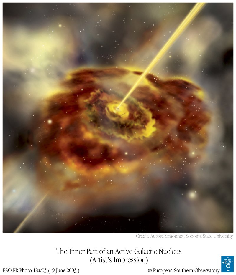 Fig. 1: The inner part of an Active Galactic Nucleus (artist’s impression). Fig. 1: The inner part of an Active Galactic Nucleus (artist’s impression).