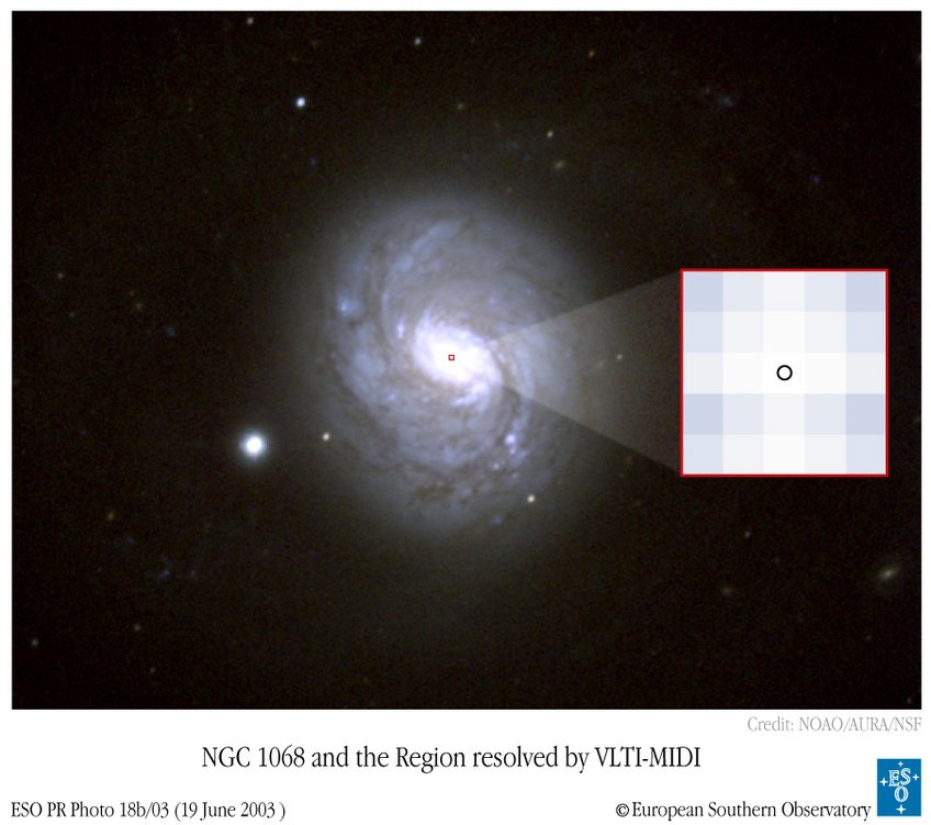 Fig. 2: NGC 1068 and the region resolved by VLTI-MIDI. Fig. 2: NGC 1068 and the region resolved by VLTI-MIDI.