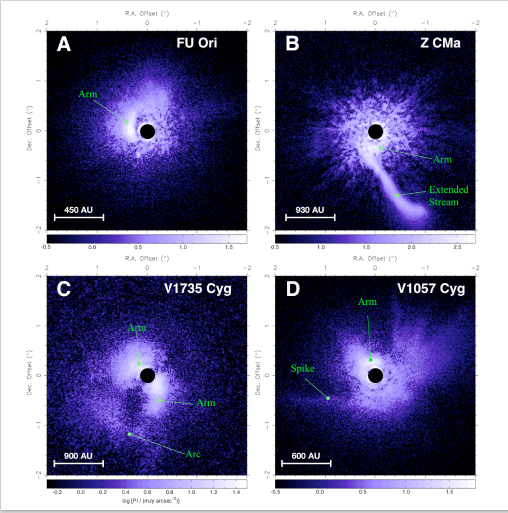 Images of the four young stellar disks, taken with the Subaru telescope (H or K band). Clearly visible are various structures in the disk, such as arms, arcs, streams, or spikes.