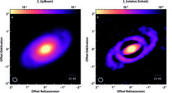 Abbildung 2: Die zirkumstellare Scheibe von Elias 2-27 zeigt deutliche Spiralstrukturen. Gezeigt ist hier die thermische Emission von Staubkörnern in dieser Scheibe, wie sie bei 1,3 mm Wellenlänge vom Interferometer ALMA beobachtet wurde. Die Scheibe ist um rund 55 Grad zu unserer Sichtlinie geneigt (bei 0 Grad sähe man von oben auf die Scheibenoberfläche, bei 90 Grad gäbe es einen Blick auf den Scheibenrand). Dies führt dazu, daß einige geometrische Formen verzerrt erscheinen. Links: die originale Intensitätsverteilung, dargestellt in einer logarithmischen Farbskalierung. Rechts: Mit der Methode der sogenannten Unscharf-Maskierung wurde der Kontrast bei den Daten erhöht. Im konkreten Fall wurde die Intensitätsverteilung mit einem Gauss-artigen Filter verschmiert, mit einem Faktor von 0.87 skaliert, und dann vom Originalbild subtrahiert. Dies führt zu einer immensen Verbesserung der Sichtbarkeit der Spiralstrukturen in der Elias 2-27-Scheibe.