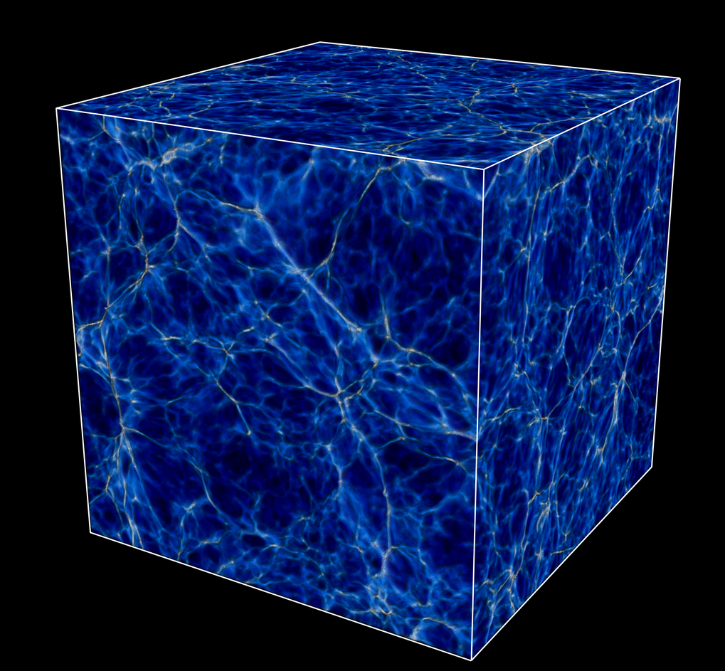 Abbildung 1: Schnappschuss einer Supercomputer-Simulation des kosmischen Netzwerks vor 11,5 Milliarden Jahren. Mehrere solcher Modelle wurden erzeugt und anschließend mit den Quasar-Beobachtungen verglichen, um Rückschlüsse auf die Eigenschaften des Universums kurz nach der Reionisierungs-Ära zu ziehen. Die Seitenlänge des gezeigten würfelförmigen Ausschnitts beträgt 24 Millionen Lichtjahre.
