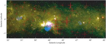 Ausschnitt der THOR-Durchmusterung in der Nähe des Sagittariusarms der Milchstraße. Die Kreuze zeigen die Position der Quellen mit polarisierter Radiostrahlung an. Ihre Größe entspricht der Stärke des Effekts der Faradayrotation. Die stärksten Signale wurden in einem eher unscheinbaren Streifen rechts von den hellen Objekten in der Mitte des Bildes gemessen. Die starken Radioquellen signalisieren die Lage des Spiralarms. Ausschnitt der THOR-Durchmusterung in der Nähe des Sagittariusarms der Milchstraße. Die Kreuze zeigen die Position der Quellen mit polarisierter Radiostrahlung an. Ihre Größe entspricht der Stärke des Effekts der Faradayrotation. Die stärksten Signale wurden in einem eher unscheinbaren Streifen rechts von den hellen Objekten in der Mitte des Bildes gemessen. Die starken Radioquellen signalisieren die Lage des Spiralarms.