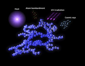 Schematic figure showing dust grains (in grey) mixed with ice molecules (in blue), as well as the main external influences that facilitate chemical processing in deep space: heat, bombardment by atoms, ultraviolet radiation, and cosmic particle streams (cosmic rays). Schematic figure showing dust grains (in grey) mixed with ice molecules (in blue), as well as the main external influences that facilitate chemical processing in deep space: heat, bombardment by atoms, ultraviolet radiation, and cosmic particle streams (cosmic rays).