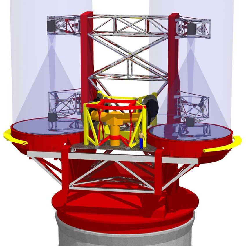 Abb. 1: Zwei Augen sehen besser: Mit den beiden Spiegeln von jeweils 8.4 Meter Durchmesser wird das »Large Binocular Telescope« zu den Grenzen der Unendlichkeit spähen. Abb. 1: Zwei Augen sehen besser: Mit den beiden Spiegeln von jeweils 8.4 Meter Durchmesser wird das »Large Binocular Telescope« zu den Grenzen der Unendlichkeit spähen.