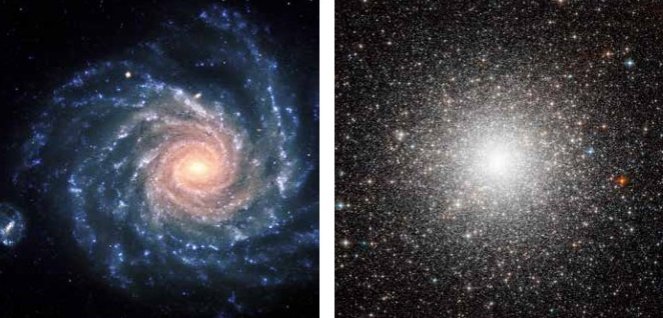Überraschende Verwandtschaft: Spiralen (links) gehören zu den klassischen Galaxien – das wissen die Astronomen schon lange; unsere Milchstraße sieht, von außen betrachtet, ähnlich aus. Neu ist hingegen die Erkenntnis, dass auch Kugelsternhaufen (rechts) zu dieser Familie zählen – als die Kerngebiete ehemaliger Zwerggalaxien. Überraschende Verwandtschaft: Spiralen (links) gehören zu den klassischen Galaxien – das wissen die Astronomen schon lange; unsere Milchstraße sieht, von außen betrachtet, ähnlich aus. Neu ist hingegen die Erkenntnis, dass auch Kugelsternhaufen (rechts) zu dieser Familie zählen – als die Kerngebiete ehemaliger Zwerggalaxien.