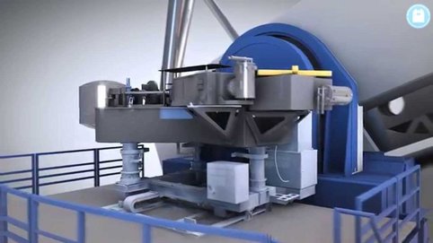 SPHERE - On the Hunt for Exoplanets