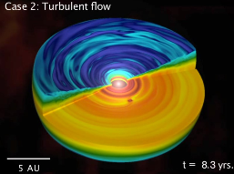 Hydrodynamic instabilities and gravoturbulent disk fractionation