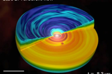 Hydrodynamic instabilities and gravoturbulent disk fractionation