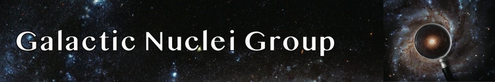 Group members
