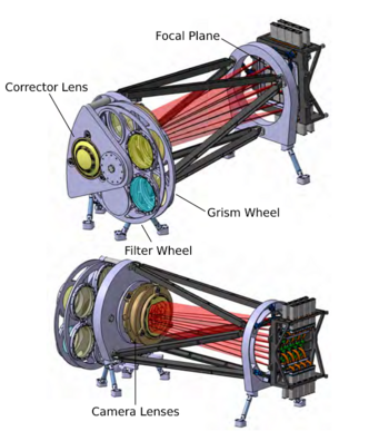 Bild: Euclid Consortium