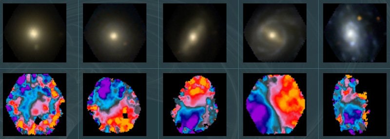 Abbildung 1: Ein Beispiel für die CALIFA-Daten: Obere Reihe: Kleine Bilder von fünf der untersuchten Galaxien Untere Reihe: Farbcodierte Geschwindigkeitskarten der gleichen Galaxien auf Basis der CALIFA-Spektren Abbildung 1: Ein Beispiel für die CALIFA-Daten: Obere Reihe: Kleine Bilder von fünf der untersuchten Galaxien Untere Reihe: Farbcodierte Geschwindigkeitskarten der gleichen Galaxien auf Basis der CALIFA-Spektren