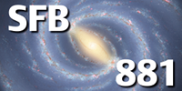Collaborative Research Center 881: The Milky Way System