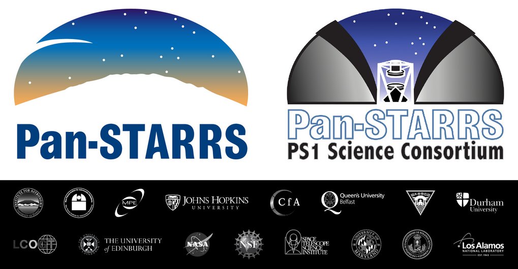 The partner institutions of the Pan-STARRS1 Science Consortium (PS1SC) are University of Hawaiʻi-Institute for Astronomy (IfA), Max-Planck-Institiut für Astronomie (MPIA), Max-Planck-Institut für Extraterrestriche Physik (MPE), Johns Hopkins University (JHU)-Department of Physics and Astronomy, Harvard-Smithsonian Center for Astrophysics (CfA), Queen's University Belfast (QUB)-Astrophysics Research Center, National Central University (NCU)-Graduate Institute of Astronomy, Durham University-Extragalactic and Cosmology Group and Institute for Computational Cosmology, Las Cumbres Observatory Global Telescope Network (LCOGT), University of Edinburgh-Institute for Astronomy, National Aeronautics and Space Administration (NASA)-Near Earth Object Program, National Science Foundation (NSF)-Grant No. AST-1238877, Space Telescope Science Institute (STScI), University of Maryland, Eotvos Lorand University, and Los Alamos National Laboratory (LANL).