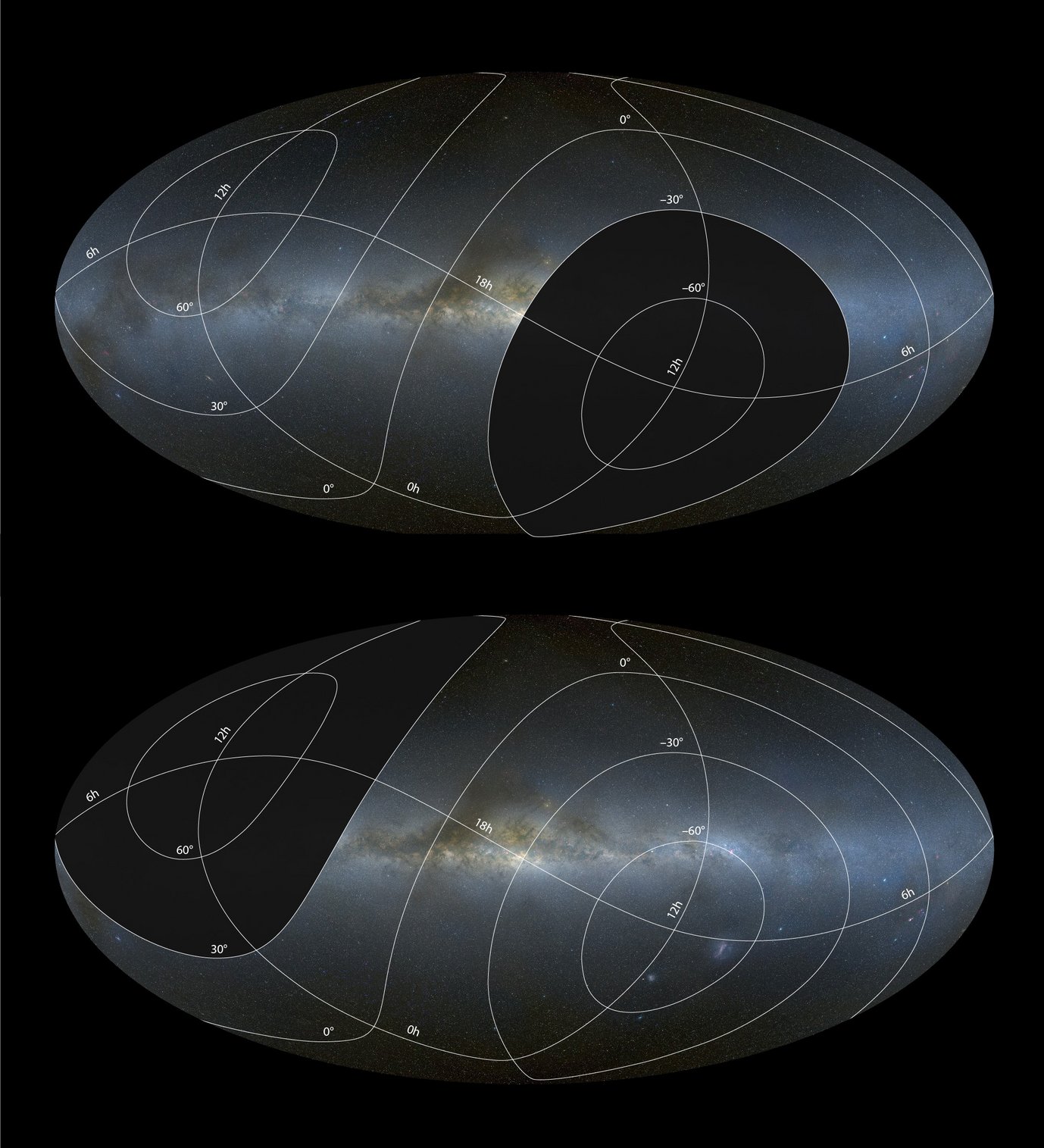 Panoramic views with equatorial coordinates of the accessible sky at the Sloan Foundation (left) and the du Pont (right) Telescopes.