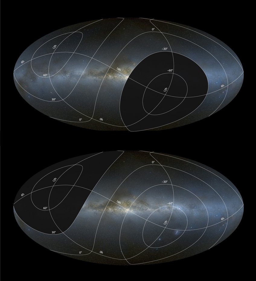 Panoramic views with equatorial coordinates of the accessible sky at the Sloan Foundation (left) and the du Pont (right) Telescopes. Panoramic views with equatorial coordinates of the accessible sky at the Sloan Foundation (left) and the du Pont (right) Telescopes.