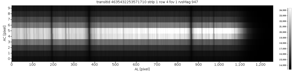 27/06/2014: Commissioning the Radial Velocity Spectrometer