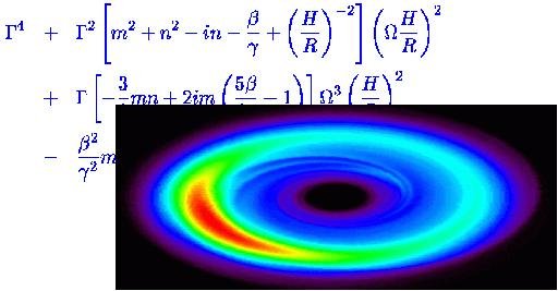 The interplay between analytics and simulations plays a huge role in our work. The interplay between analytics and simulations plays a huge role in our work.