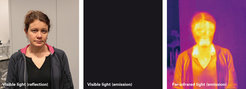 Abbildung 3: Kältere Objekte senden Licht bei längeren Wellenlängen aus und können bei kürzeren Wellenlängen unsichtbar sein. Das linke Bild der Serie zeigt die Erstautorin des Fachartikels, Amelia Stutz, im reflektierten Licht einer Glühlampe. Die Temperatur von Dr. Stutz ist nicht hoch genug, um größere Mengen sichtbaren Lichts zu produzieren: fehlt eine äußere Lichtquelle, bleibt Dr. Stutz unsichtbar (mittleres Bild). Bei deutlich längeren Wellenlängen, im Infrarotbereich, sendet der Körper von Dr. Stutz wie alle menschlichen Körper Licht aus, das mit einer Infrarotkamera (thermische Kamera) nachgewiesen werden kann (rechtes Bild). Wie die Objekte, die sie entdeckt hat, bleibt Dr. Stutz damit bei kürzeren Wellenlängen unsichtbar und ist auf Bildern bei längeren Wellenlängen gut zu erkennen.