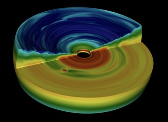 3D Hydrodynamic Simulation of a planet interacting with the gas and dust disk from which is feeding from.This simulation uses the PLUTO code, which we run on more than 130000 cores on one of the fastest super computer on this planet, the JUQUEEN cluster at the Research Center Jülich. 3D Hydrodynamic Simulation of a planet interacting with the gas and dust disk from which is feeding from.This simulation uses the PLUTO code, which we run on more than 130000 cores on one of the fastest super computer on this planet, the JUQUEEN cluster at the Research Center Jülich.