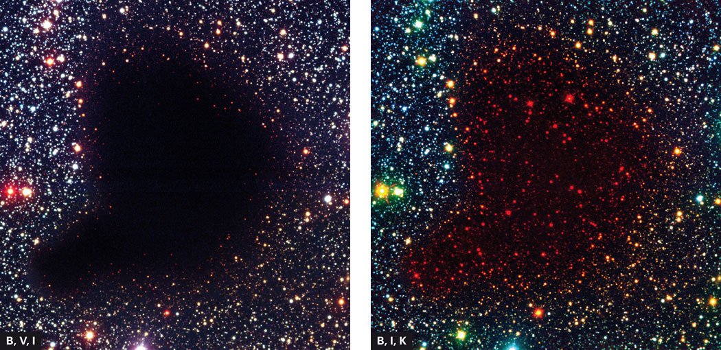 Abbildung 3: Bilder der Dunkelwolke Barnard 68 im sichtbaren Licht (links) und im Nahinfrarot (rechts). Die Bilder sind nicht Teil der hier beschriebenen Forschungsarbeit, sondern wurden mit Teleskopen der Europäischen Südsternwarte (ESO) aufgenommen. Sie illustrieren die Grundlagen der Infrarotastronomie: Im sichtbaren Licht ist Barnard 68 undurchsichtig und verdeckt dahinter liegende Sterne. Im Nahinfrarotlicht werden diese Sterne dagegen sichtbar. Mithilfe von Strahlung aus dem mittleren oder Ferninfrarotbereich, wie in Abb. 1 gezeigt, kann man Form und Aufbau der Dunkelwolke selbst erschließen.