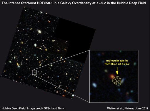 Abbildung 3: Das Hubble Deep Field und die Position der Submillimeter-Galaxie HDF850.1. Die eingezeichneten Linien entsprechen den Daten der Submillimeter-Beobachtungen der Galaxie; im sichtbaren Licht ist sie unsichtbar. Abbildung 3: Das Hubble Deep Field und die Position der Submillimeter-Galaxie HDF850.1. Die eingezeichneten Linien entsprechen den Daten der Submillimeter-Beobachtungen der Galaxie; im sichtbaren Licht ist sie unsichtbar.