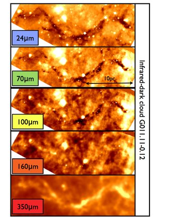 G11.11 (The Snake) observed from SPITZER and Herschel. G11.11 (The Snake) observed from SPITZER and Herschel.