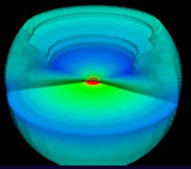 3D hydrodynamic simulations. 