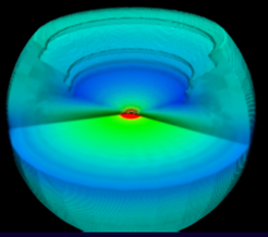 3D hydrodynamic simulations.