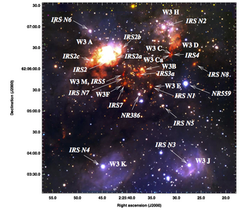 Near-infrared image of W3 Cluster. Near-infrared image of W3 Cluster.