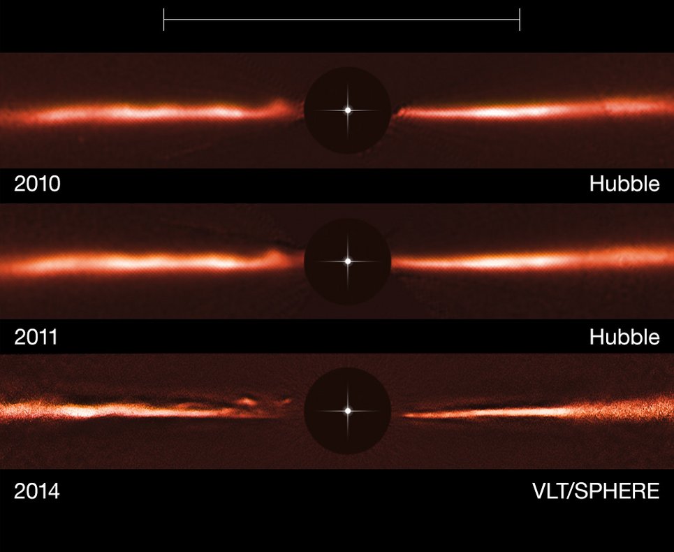 Bilder der Trümmerscheibe um den Stern AU Mic von 2010 (oben; Hubble-Weltraumteleskop), 2011 (Mitte; Hubble-Weltraumteleskop) und 2014 (unten; SPHERE-Instrument), die neu entdeckte, bewegte, wellenartige Strukturen zeigen.Der schwarze Kreis in der Mitte zeigt an, wo das helle Licht des Zentralsterns künstlich abgeschattet wurde, um die Beobachtung der deutlich leuchtschwächeren Scheibe zu ermöglichen. Das Symbol in der Kreismitte zeigt die Position des Sterns an.
Die Entfernungsskala ganz oben im Bild zeigt den Durchmesser der Umlaufbahn des Planeten Neptun in unserem Sonnensystem (sechzigfacher Abstand Erde-Sonne = 60 AU). Die Helligkeit der äußeren Scheibenregionen wurde künstlich vergrößert, um dortige Strukturen sichtbar zu machen.