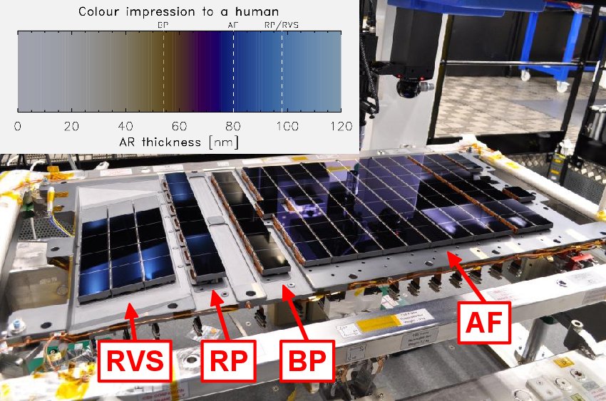 02/10/2015: The colour of Gaia's eyes
