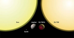 Abb. 2: Größenvergleich zwischen (von links nach rechts) der Sonne, der Erde, Jupiter, GJ 758 b und GJ 758. Aufgrund seiner Temperatur von 550 bis 640 Kelvin glüht GJ 758 b kirschrot, wie auf seiner vom Zentralstern abgewandten Nachtseite sichtbar.