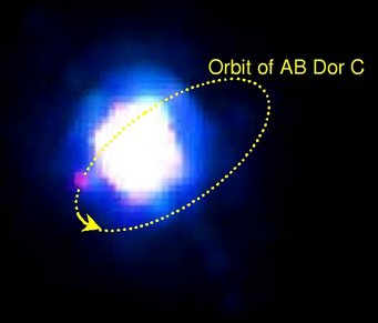 Abb. 1: Kontrastverstärktes Infrarotbild von AB Doradus A und C. Der schwache, rötliche Begleiter, als winziger Punkt "bei 8 Uhr" sichtbar, ist 120-mal so lichtschwach wie der bläuliche Hauptstern. Der Winkelabstand von 0.156 Bogensekunden zwischen beiden Lichtquellen entspricht der Größe eines Groschen in 13 Kilometern Entfernung. Ein so enges und so ungleiches Paar wurde hier mit Hilfe der neuen NACO-SDI-Kamera erstmals getrennt abgebildet. Die berechnete Umlaufbahn des Begleiters ist eingezeichnet. Abb. 1: Kontrastverstärktes Infrarotbild von AB Doradus A und C. Der schwache, rötliche Begleiter, als winziger Punkt "bei 8 Uhr" sichtbar, ist 120-mal so lichtschwach wie der bläuliche Hauptstern. Der Winkelabstand von 0.156 Bogensekunden zwischen beiden Lichtquellen entspricht der Größe eines Groschen in 13 Kilometern Entfernung. Ein so enges und so ungleiches Paar wurde hier mit Hilfe der neuen NACO-SDI-Kamera erstmals getrennt abgebildet. Die berechnete Umlaufbahn des Begleiters ist eingezeichnet.