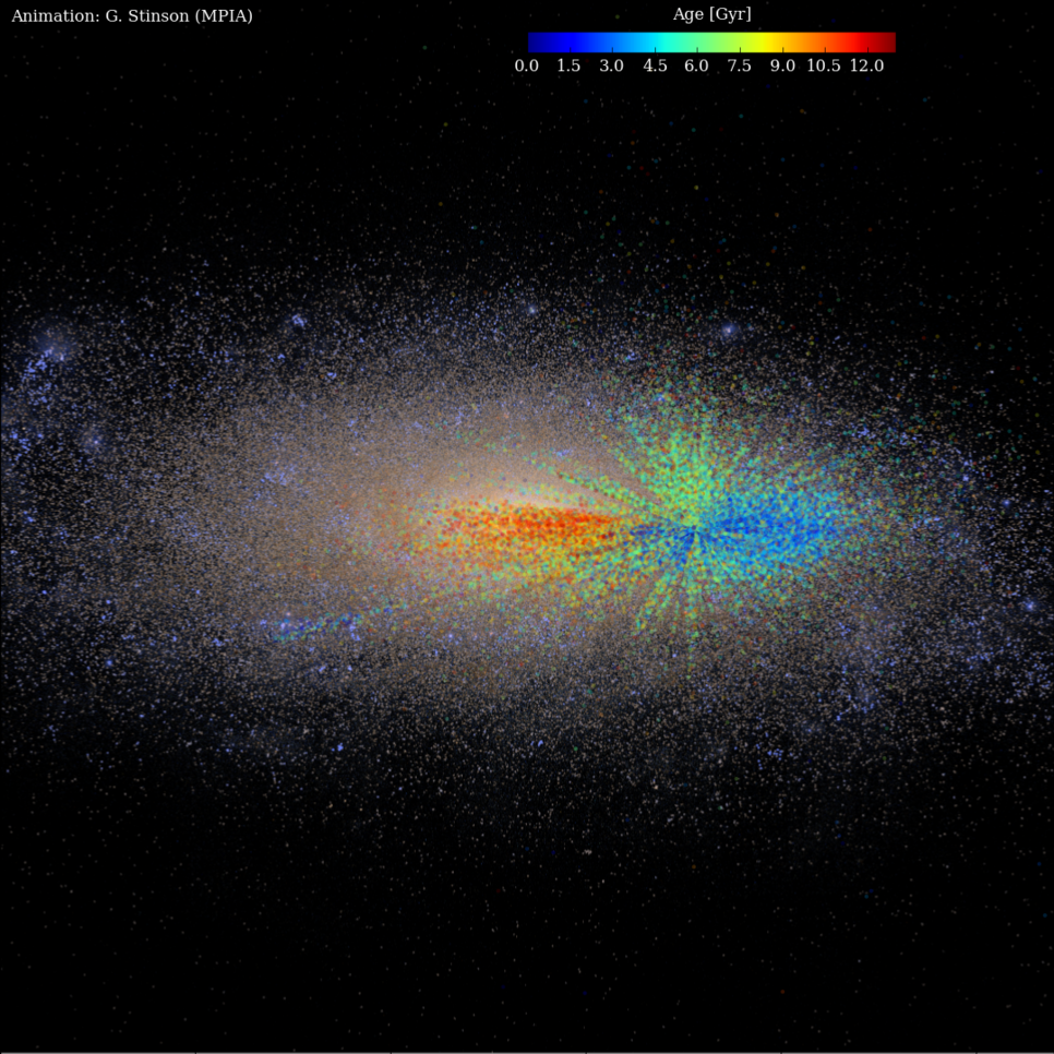 Abbildung 1: Altersverteilung für Rote Riesensterne quer durch unsere Milchstraße, wie sie Melissa Ness und ihre Kollegen erstellt haben. Die Stichprobe ist hier in eine Simulation einer milchstraßenartigen Galaxie eingebettet. Die unterschiedlichen Farben der Stichproben-Pixel zeigen die unterschiedlichen Sternalter an: rot für die ältesten Sterne, grün für Sterne mittleren Alters und blau für die jüngsten Sterne. Die Altersverteilung, einschließlich der deutlich sichtbaren Konzentration älterer Sterne hin zum galaktischen Zentrum, bestätigt die Aussagen der heutigen Modelle für die Entwicklung unserer Milchstraße.