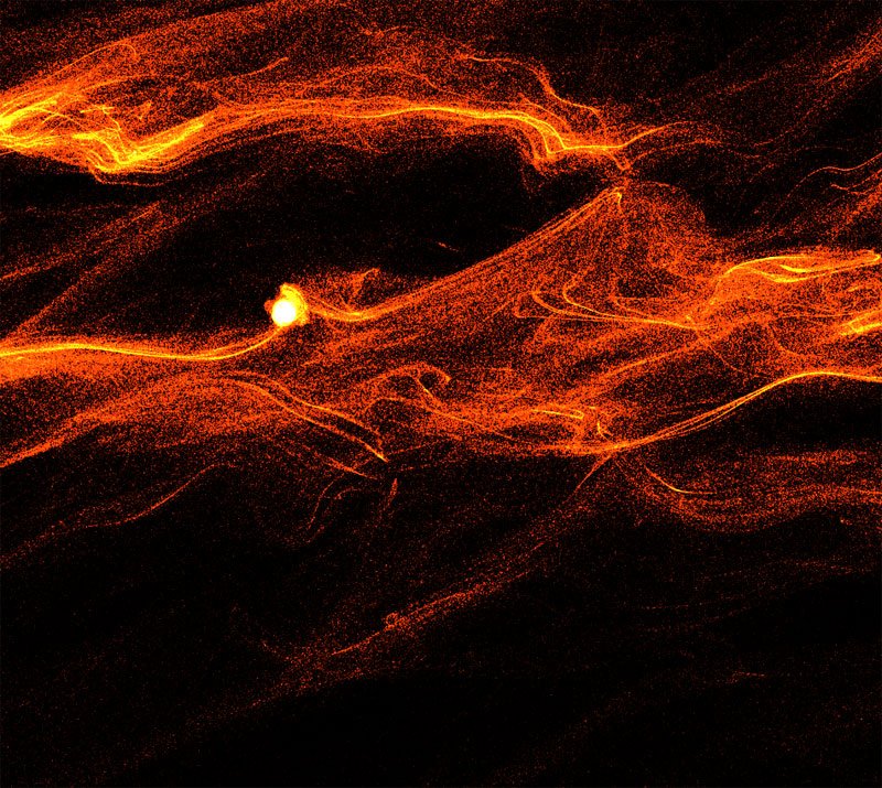 Abbildung: Eine Momentaufnahme der beschriebenen Modellrechnungen. In dem gezeigten Ausschnitt der zirkumstellaren Scheibe ist die räumliche Verteilung der Brocken dargestellt. An einer Stelle hat sich so viel Materie versammelt, dass hier ein lokaler gravitativer Kollaps eingesetzt hat: Diese Verdichtung bleibt in der turbulenten Strömung stabil, sammelt weitere Materie aus ihrer Umbebung auf und wächst zügig an, bis sie die Masse eines mehrere hundert Kilometer großen Kleinplaneten erreicht. Nun ist die Gefahr des Absturzes in den Zentralstern gebannt, und dem weiteren Wachstum bis zur Größe eines ausgereiften Planeten steht nichts mehr im Wege.