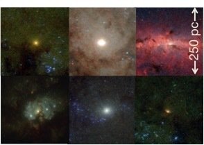 The image shows a few of the studied targets in comparison to the Milky Way nuclear star cluster (upper right) on similar spatial scales.