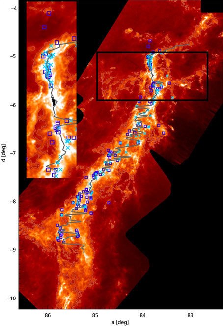 Abbildung 3: Orte der Protosterne in der Orion-A-Wolke, aus Daten des Weltraumteleskops Herschel (nach Furlan et al. 2016). Im integralförmigen Filament (kleines Bild) liegen die Protosterne entlang des Rückgrats.